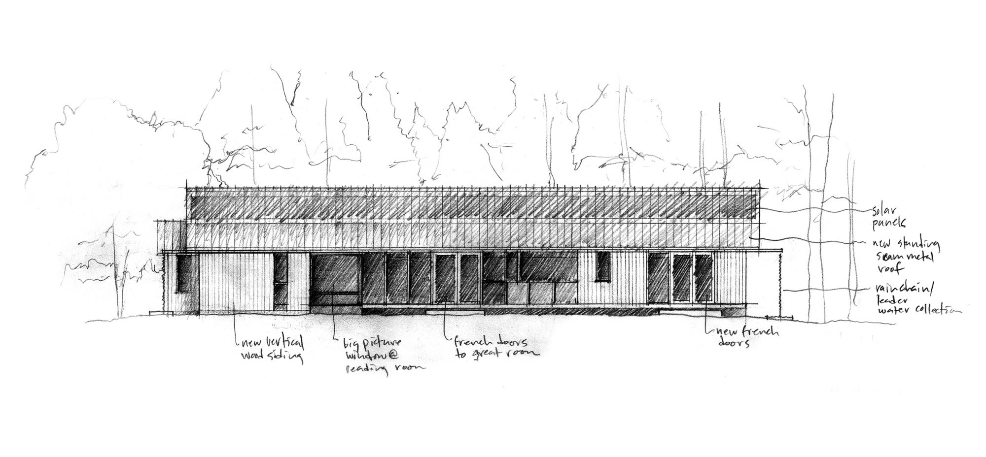 ISLAND CABINS SOUTH ELEVATION SKETCH