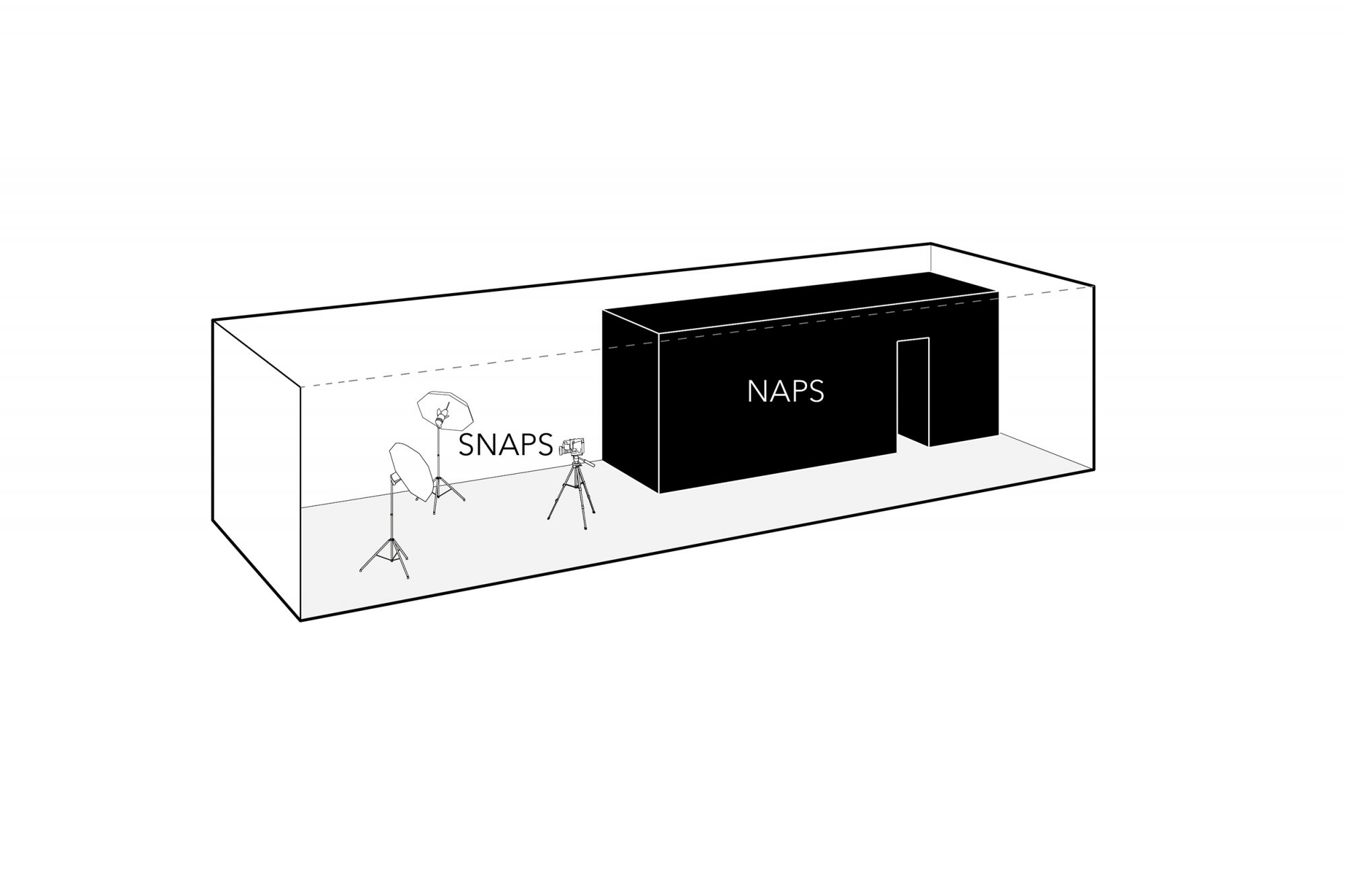 WESTERN STUDIO CONCEPT DIAGRAM